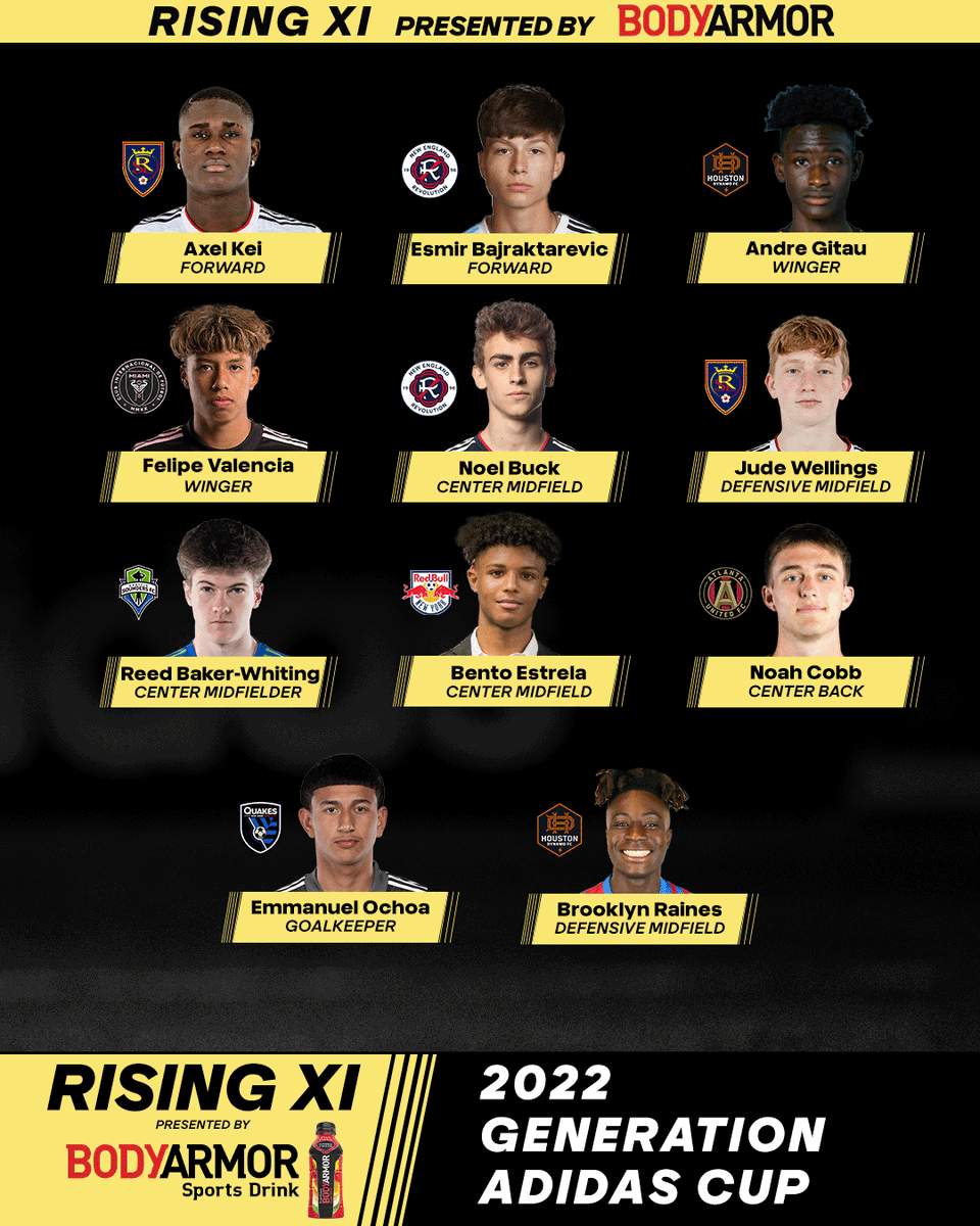 The stars of tomorrow! ⭐️

These prospects &amp; more look to join Reyna, McKennie, Aaronson &amp; others as the next greats to come out of Generation Adidas Cup (April 9-17 in Frisco, TX).