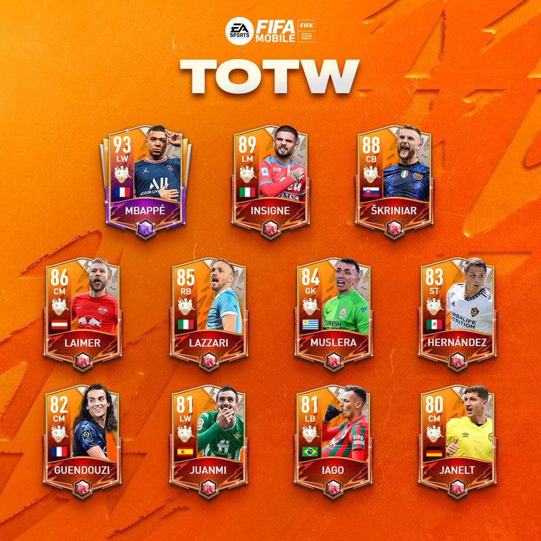 EASFCMOBILE's tweet photo. Club Football is back! 💪  
Plenty of Goals, Assists and Clean Sheets in this week's #TOTW 🤩 https://t.co/Z6wanw3FFc