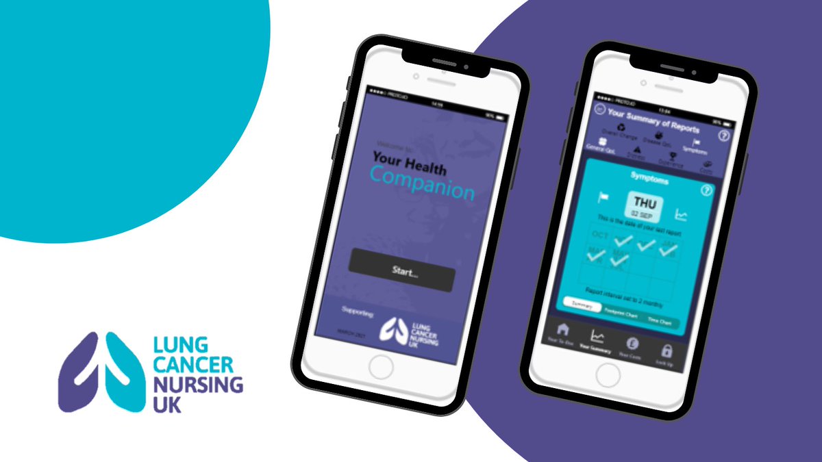 LCN_UK's tweet photo. In collaboration with DaSH Global, we have developed a new digital ‘Health Companion’ which enables patients to submit data regarding their quality of life and experiences in the management of lung cancer as well as any costs associated with the condition https://t.co/4cQMBNqpvm https://t.co/an4EGoeTOP