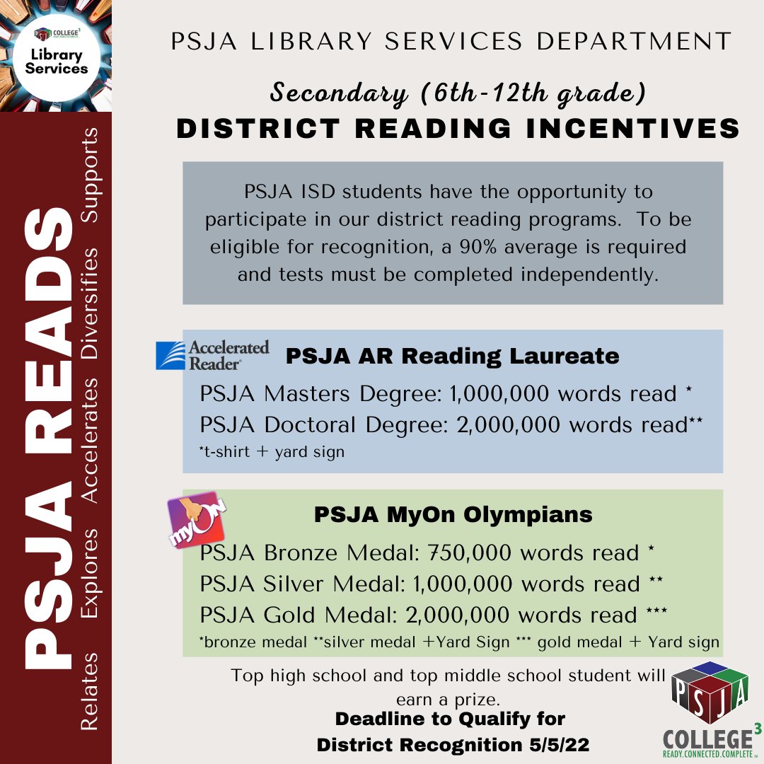 WolverineLib1's tweet photo. Hey, Wolverines, the deadline is fast approaching! Make sure to test on all of those books you've read this year for an opportunity to win great prizes! 📚💚
@PSJAMemorial 
@PSJAReads https://t.co/paF229t3AC