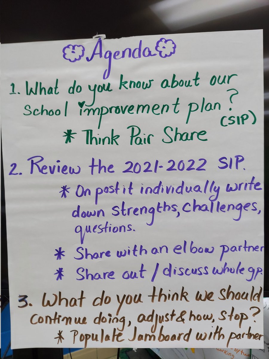 Cherokee_MMSD_'s tweet photo. Great input from Black Student Voice on our School Improvement Plan. https://t.co/UYrhUjVo3b