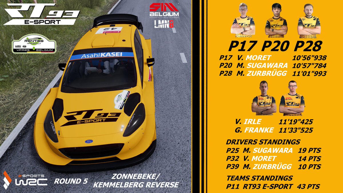 RT93 e-sport tweet media