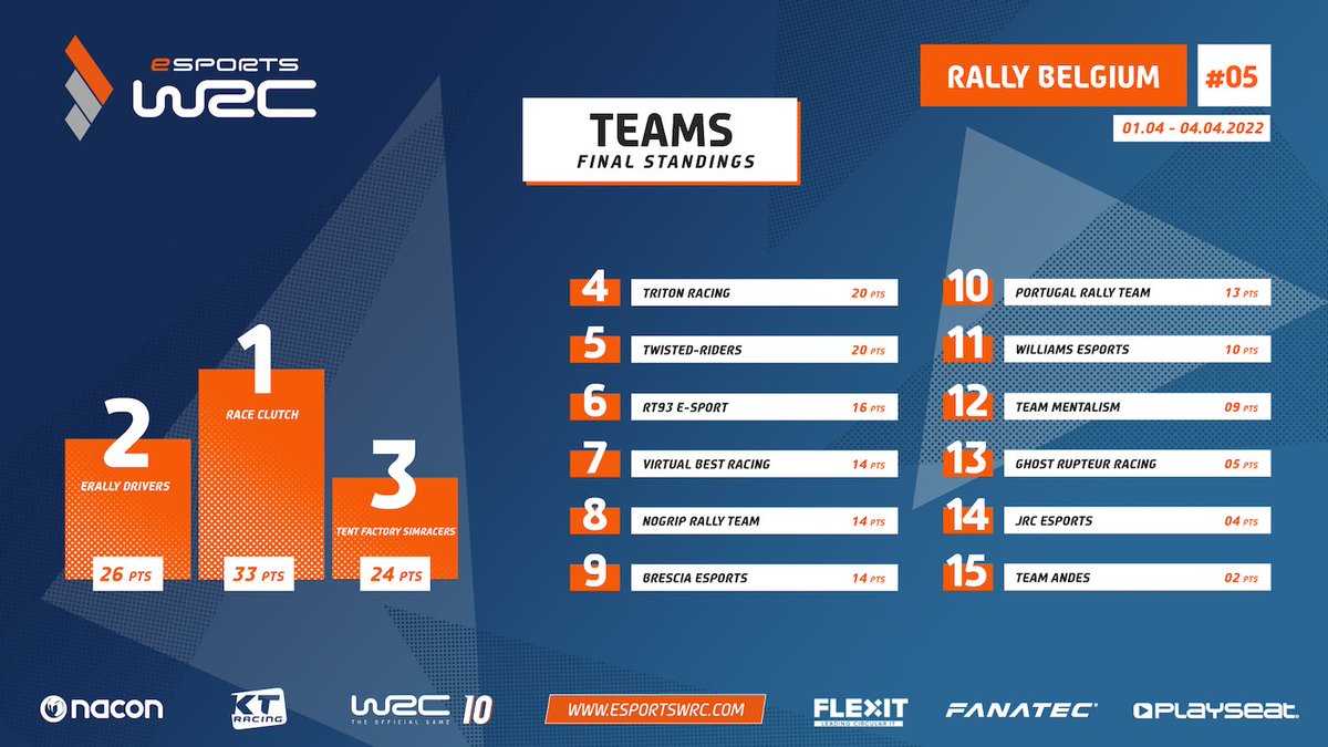 RT93 e-sport tweet media