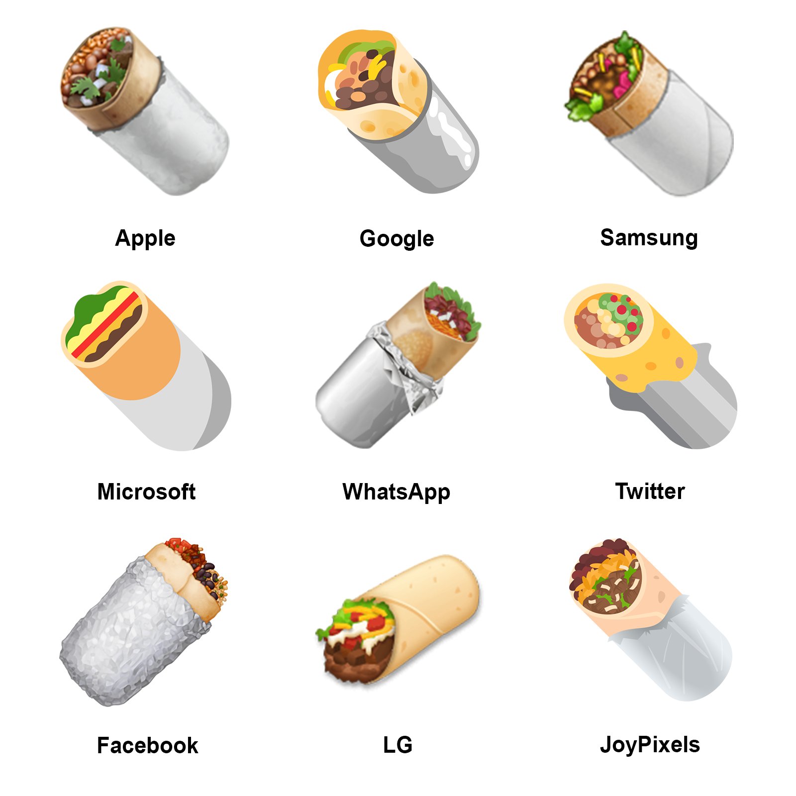 Emojipedia 🇺🇦🌻 on Twitter "Which burrito emoji design do you want to