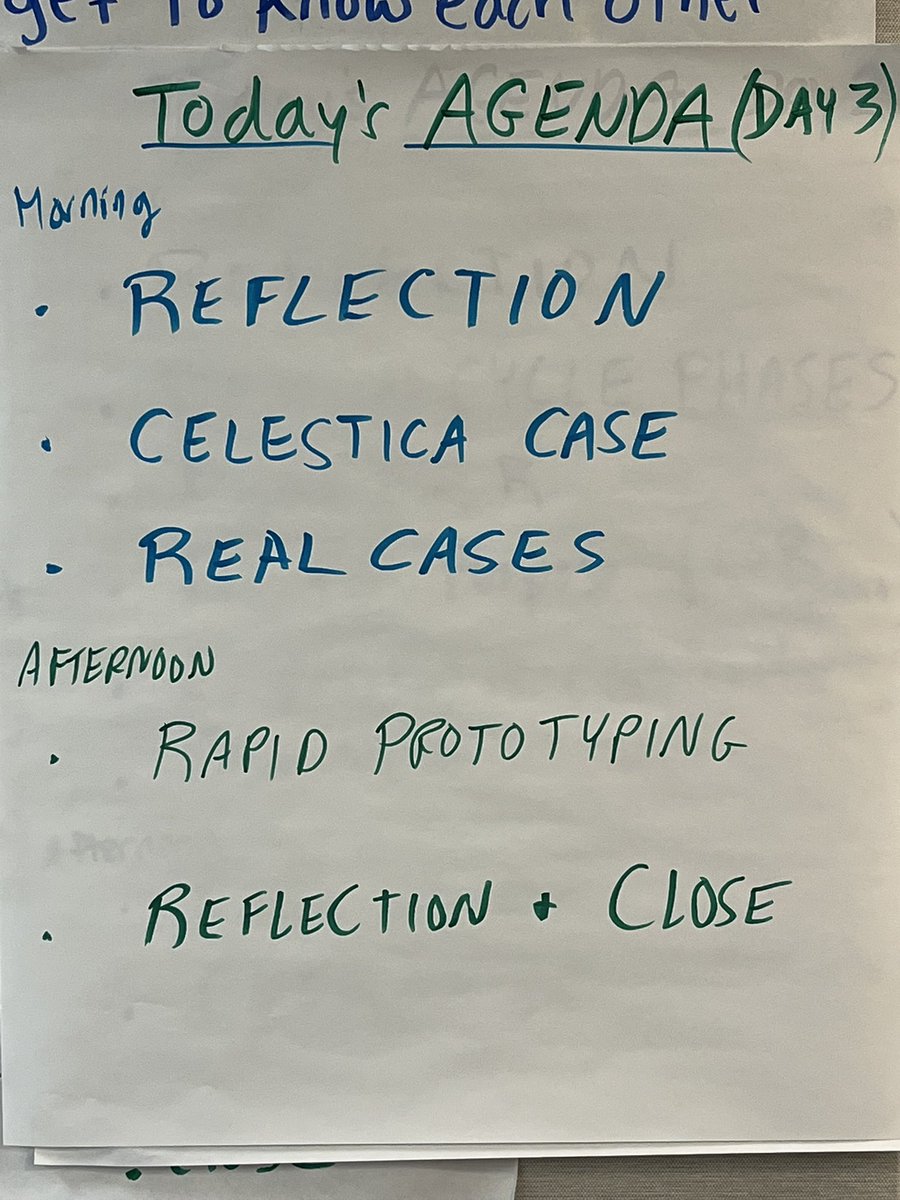Kicking off Day 3 of our #OrgDesign Masterclass with the team from <a href="/ON_THE_MARK_Inc/">ON THE MARK</a>! Starting with some reflections on Day 2 and revisiting expectations from Day 1.