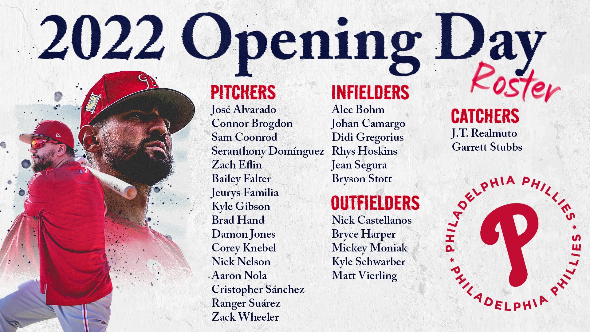 Philadelphia Phillies on Twitter "Our OpeningDay roster is set.