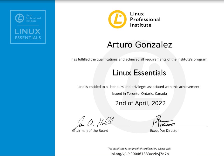 Linuxd!!!! Essentials