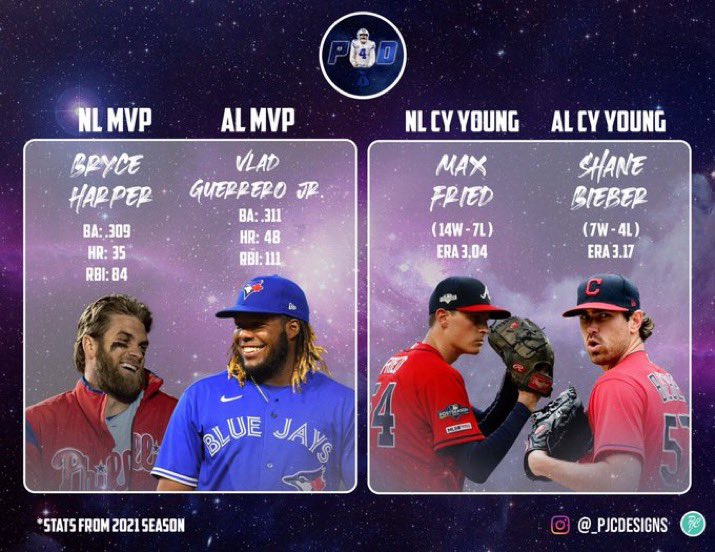 picks4dayzzz's tweet photo. MLB Predictions

Enjoy Opening Day! https://t.co/ufWcQb1i4W