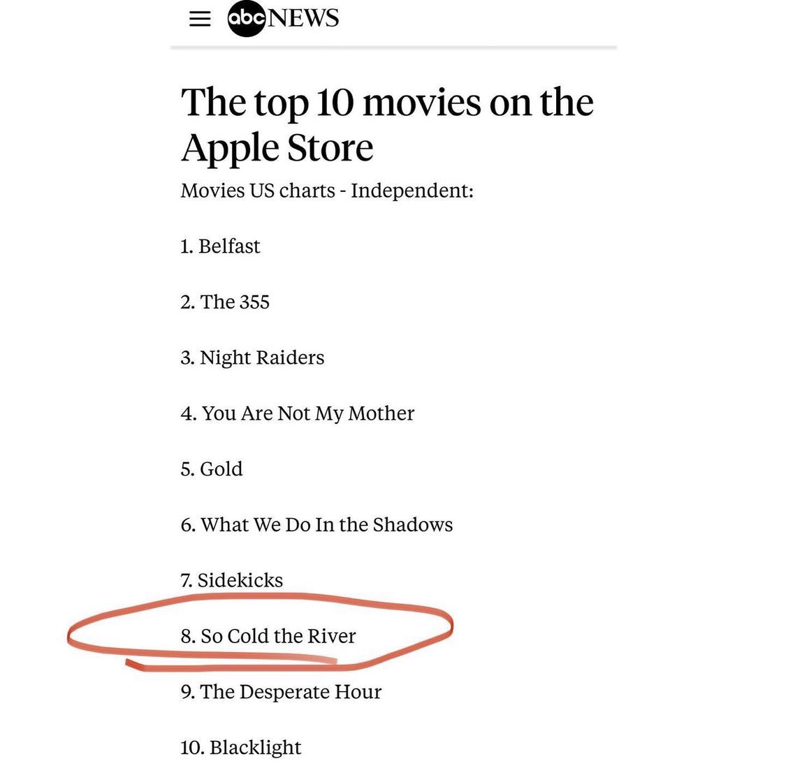 Georgie_84's tweet photo. So Cold the River is in the TOP TEN Indie films on the Apple Store 🙌🏽

That’s pretty freakin’ cool and so well deserved!!

Congrats guys, super proud of all of you!! 🥺👏🏽❤️

@socoldtheriver @mjkoryta @PaulShoulberg  @andjwest @BethanyJoyLenz   

#thriller #horror #socoldtheriver https://t.co/BgzX04quKP