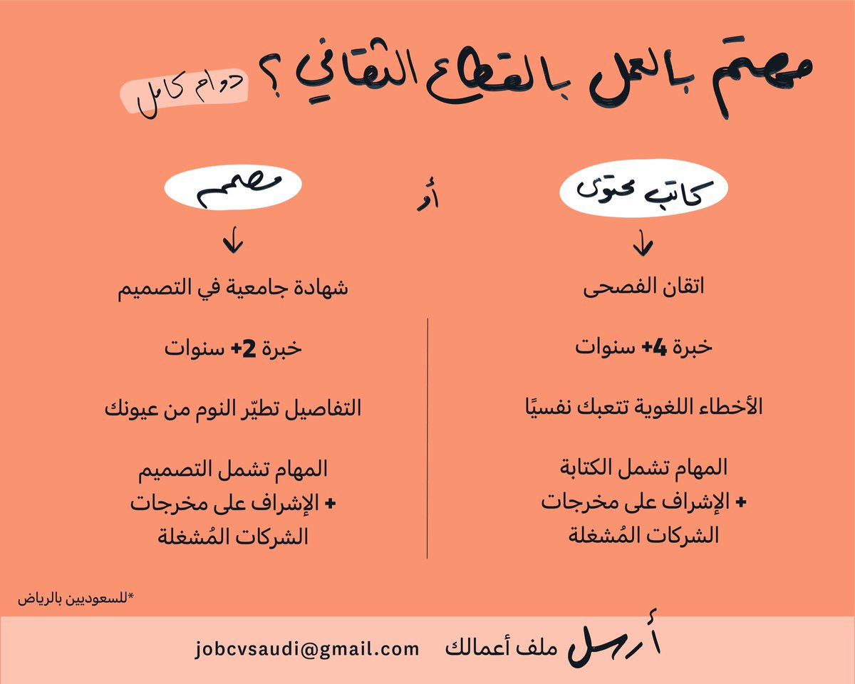 Nawaf نواف العوين (@naf) on Twitter photo 