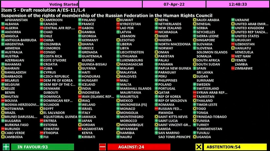 [情報] 情報數則：俄國被驅逐出UN人權理事會