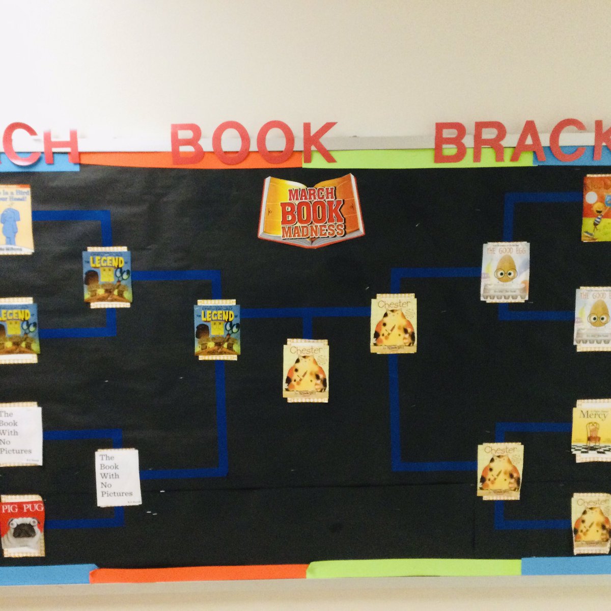 The winner of our March Madness Tournament of Books 2022, with a final score of 40-28 is……Chester by Melanie Watts! #WhatmakesFCspecial #tournamentofbooks #OJRSDFC