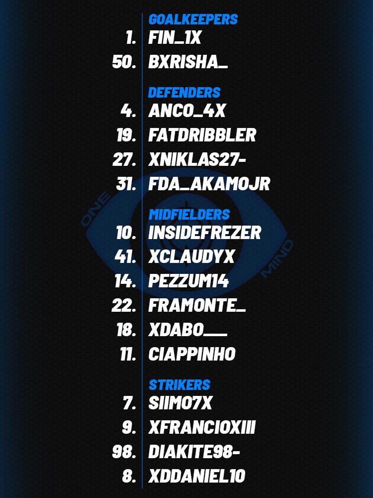 OneMindXI's tweet image. Our new official roster for the @VPG_Italy and @VPGPremier upcoming seasons. #1Goal1Way1Mind 🧠🧿