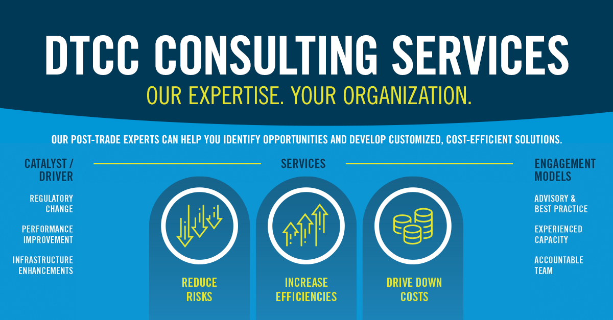 The_DTCC's tweet photo. Our team of consultants bring decades of financial markets and consulting know-how to the table.
Discover how our team of consulting experts can help your firm today: https://t.co/n1oWbOBNRW #finserv #regchange #acceleratedsettlement #finreg https://t.co/qHJsFiWlrJ