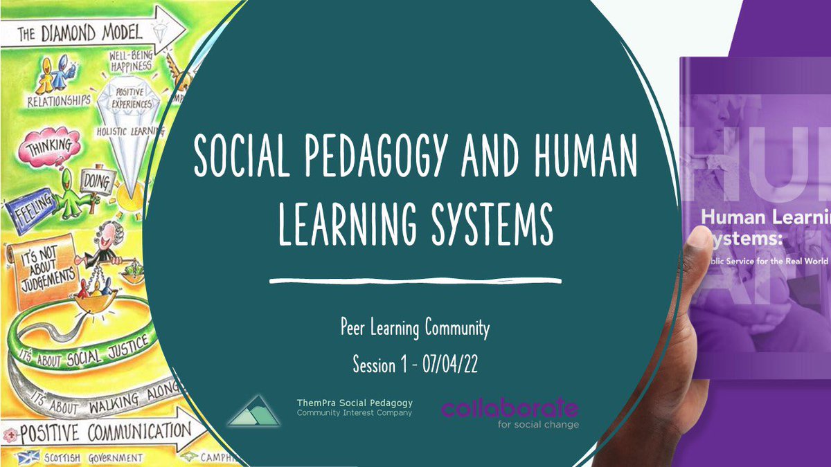 SocialPedagogy's tweet image. Brilliant start to our new peer learning community on #SocialPedagogy and #HumanLearningSystems this morning! We’ve got a fab group who will be using SP and HLS to make an even greater difference to the people and communities they support! #relationships #learning #collaboration