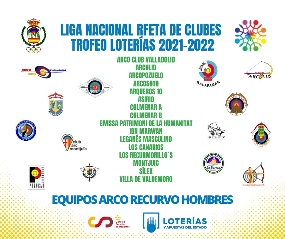 CAdeLeganes's tweet photo. En #arquerosleganes tenemos 3 equipos d arco recurvo para luchar x estar en las finales d 1a División Liga d Clubes Nacional. Animamos a la #RFTA a extender estas ligas a division Longbow, Instintivo y Barebow, equipos d divisiones mixtas en Campo y 3D #FMTA https://t.co/LZli07YmpB