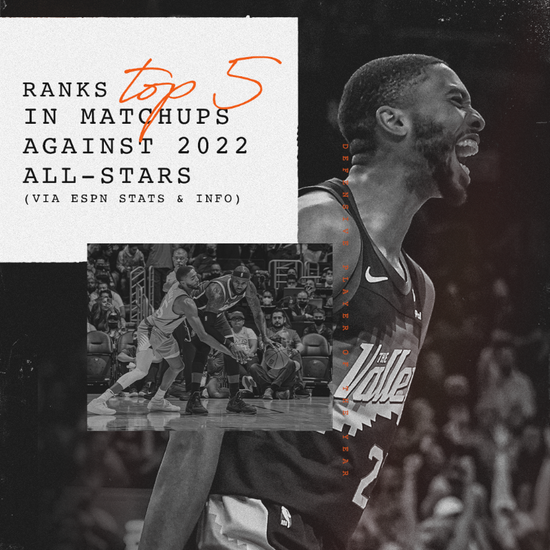 Suns's tweet photo. Let's talk numbers. 

The Mikal Bridges case for DPOY. 📊

📰 Read more: