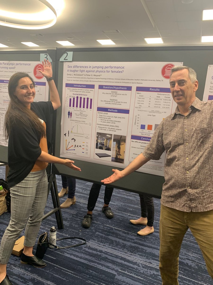 SMU Applied Physiology and Health Management tweet media