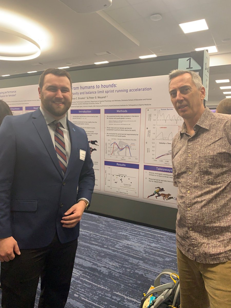 SMU Applied Physiology and Health Management (@smu_aphm) on Twitter photo Our PhD students had a great time presenting their current research last week during SMU's Research and Innovation week! <a href="/smuresearch/">SMU Research</a> <a href="/smusimmons/">SMU Simmons School</a> Our PhD students had a great time presenting their current research last week during SMU's Research and Innovation week! <a href="/smuresearch/">SMU Research</a> <a href="/smusimmons/">SMU Simmons School</a>