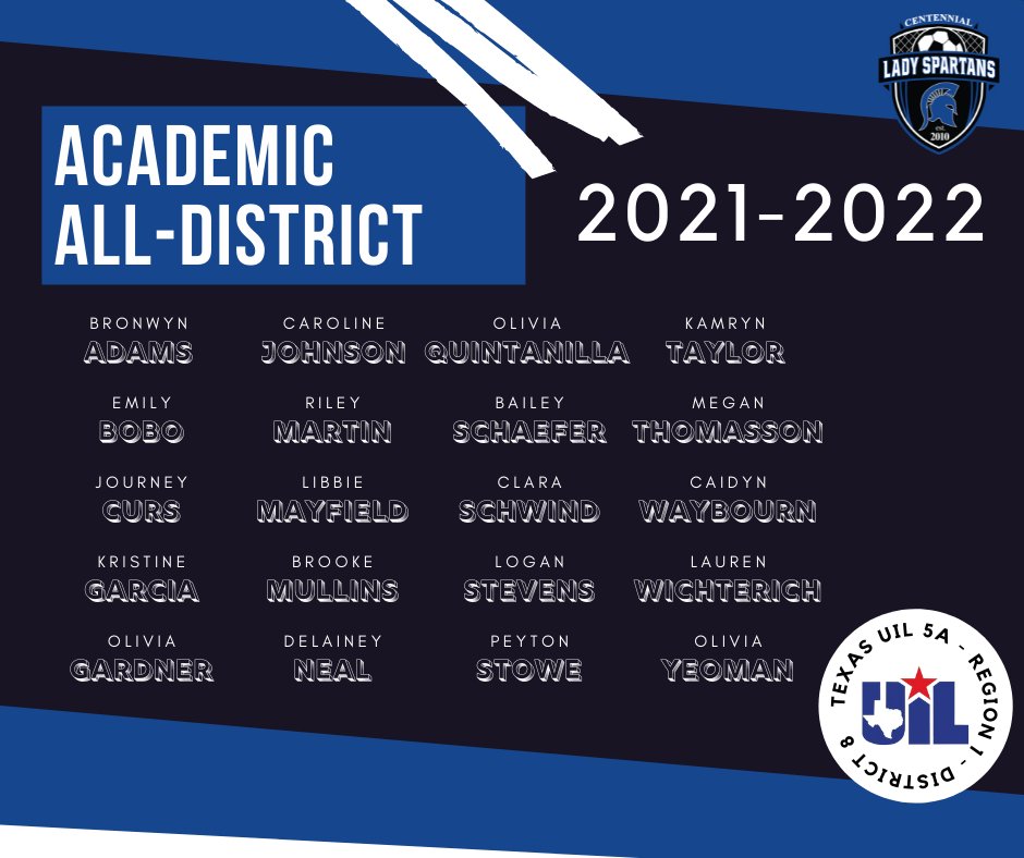90% of our team received Academic All-District!! This is something we take seriously and we are so very proud of the entire team for working so hard in the classroom! 

#LSS 
#LetsFreakingGo