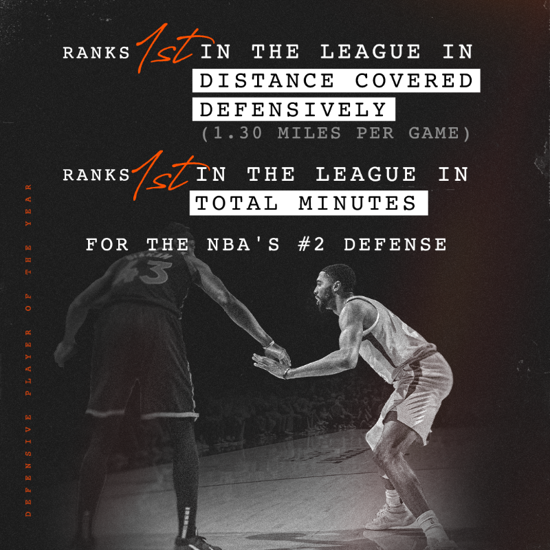 Suns's tweet photo. Let's talk numbers. 

The Mikal Bridges case for DPOY. 📊

📰 Read more: