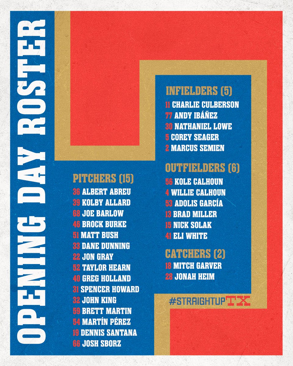 Rangers's tweet photo. Our 28 to start '22. #OpeningDay https://t.co/EaEmrF52g3
