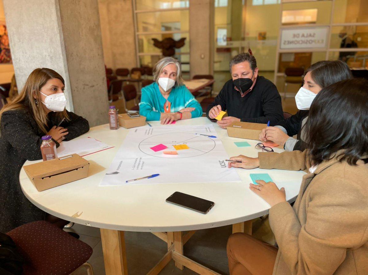 ucscconcepcion's tweet photo. #VinculaciónUCSC | Comunidad universitaria y socios estratégicos territoriales participan en taller de validación de metodología de trabajo de vinculación bidireccional. #CompromisoSocial #VCM @dcsu_ucsc https://t.co/rAjFd3u4b3