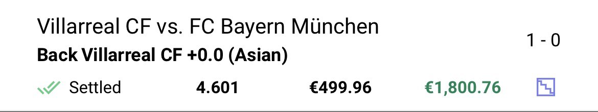 Villarreal made me some nice profits yesterday. Hope <a href="/RBLeipzig/">RB Leipzig</a> will do the same today.

#betting #sports #bets #money #EuropaLeague