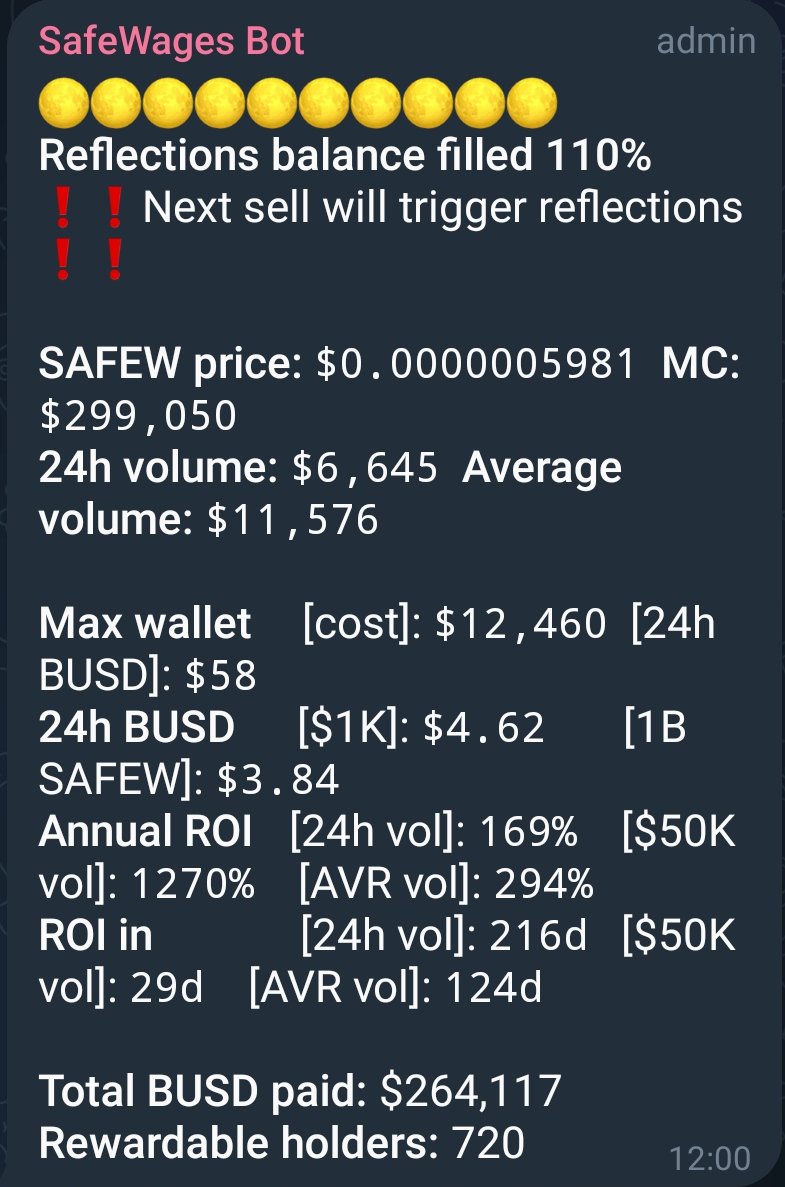 BusdRewards's tweet photo. @AltcoinDailyio #SafeWages
#EverEarn
#EverEarnArmy
#BUSD
#passiveinvesting
#BSCGem
#100xgem
#1000xgem
#EverGrowCoin
#EGCFam
#Y5Finance
#Binance

The 25% BUSD Reflection token built on the BSC.

Links: https://t.co/73mrblCSWS

https://t.co/RRFrGUmJMM

@AltcoinDailyio @Crypto__Diva @GemsProspector https://t.co/jZQ6RmNjcr