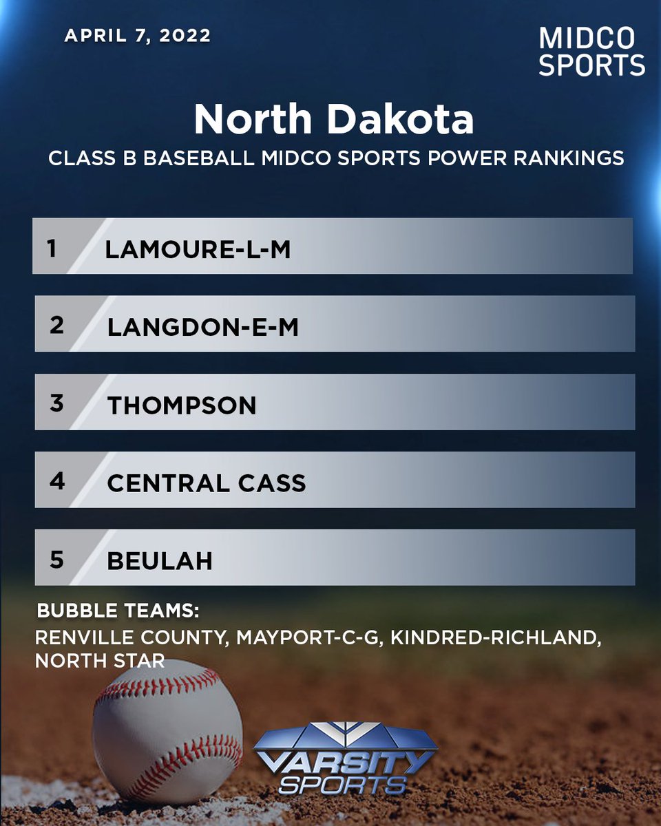 Midco Sports tweet media