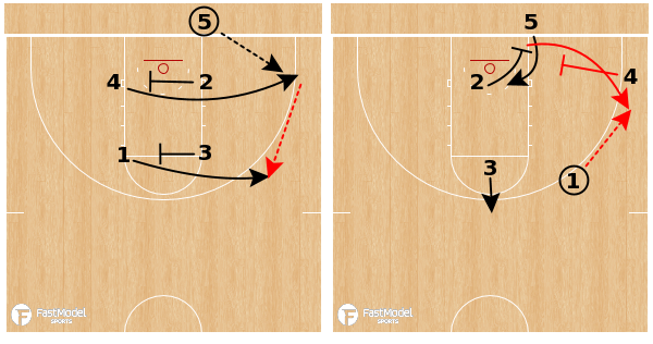 FastModel's tweet photo. South Carolina Gamecocks - Box STS BLOB
https://t.co/vVoNhMng2q
βοΈ @tonywmiller
#FastModelMadness22 #Gamecocks https://t.co/GqcWEWjxwv