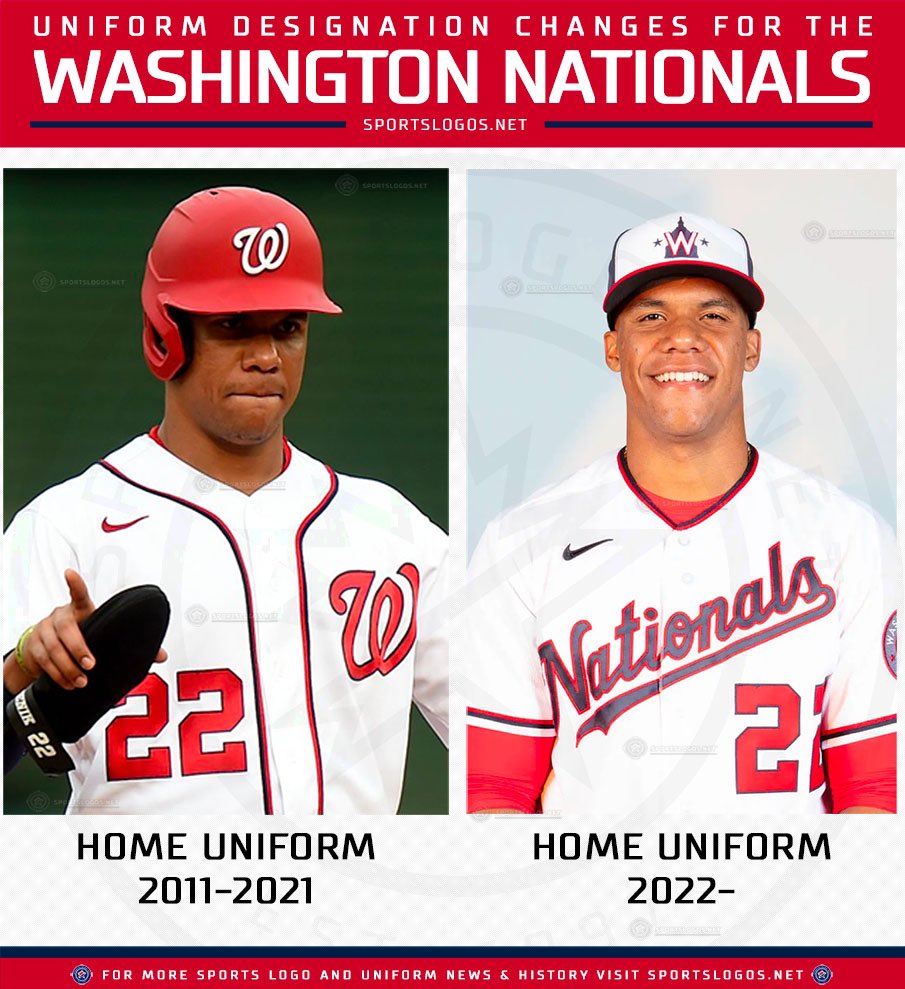 Kev on X: Some jerseys news The Nationals white script jerseys are the new  home jersey (via SportsLogos)  / X