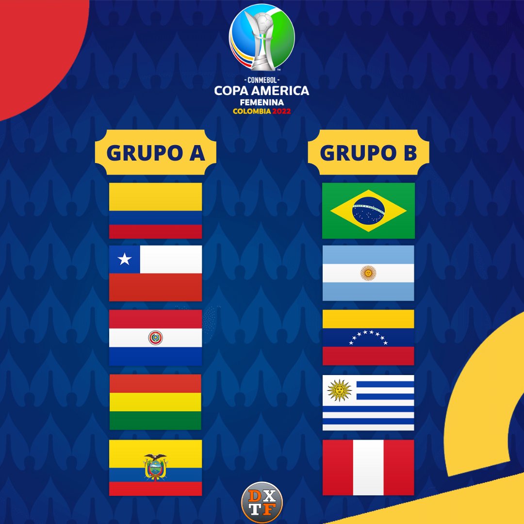 Se sorteó la #CopaAmerica Femenina que se disputará en Colombia en Junio de este año. #Argentina enfrentará a #Brasil, #Venezuela, #Uruguay y #Perú.