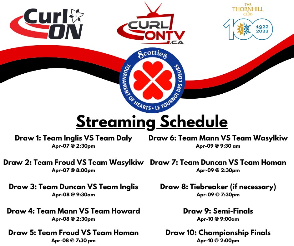 Curling Ontario tweet media