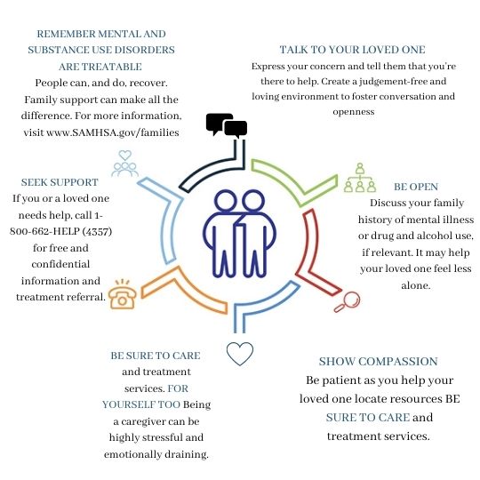 PCCSU (@pccsunc) on Twitter photo 