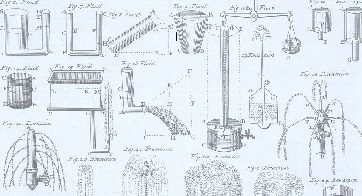 Interested in early modern responses to managed water #AcademicTwitter ? We are!

AND we’ve extended the CFP deadline for ‘Water Works: The Arts of Water Management, 1500-1800’ to 22 April! 🎉 

northumbria.ac.uk/about-us/acade…

<a href="/InsHumanitiesNU/">Institute of Humanities_Northumbria University</a> <a href="/NorthumbriaUni/">Northumbria Uni</a>