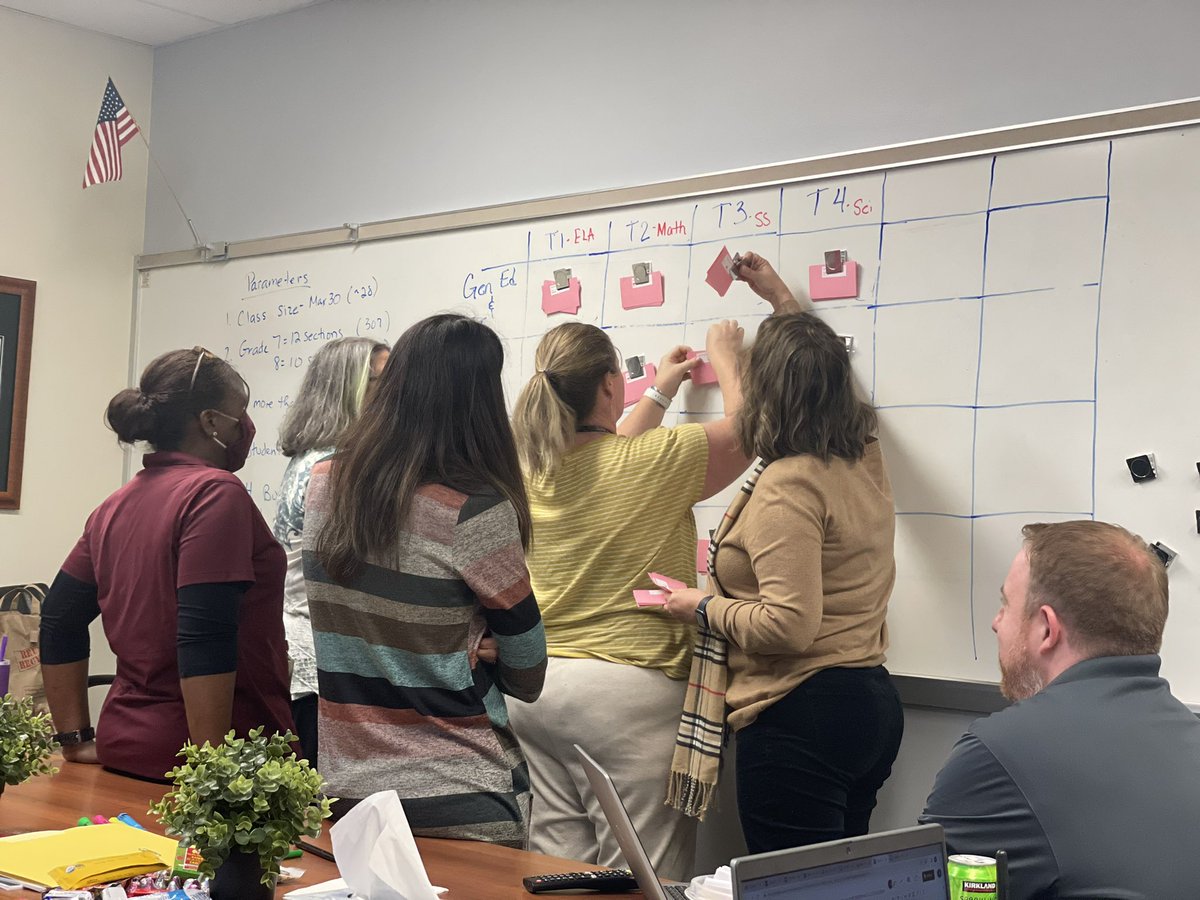 StreetsLynn's tweet photo. Joined the @alfredgwaters team today to see some amazing work! The team is talking about each student and sorting students based on the need for support before building their master schedule. Thanks for doing the work team! #appopride @AppoSchools https://t.co/u3IZ2T7OLO