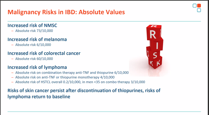 DrPhil_Gu's tweet photo. #IBDXceed session on #cancer risks. Handy slide by @MLongMD for risk of cancer counseling patients w/ #IBD when starting a immunosuppression. https://t.co/MTS5FK0bvr