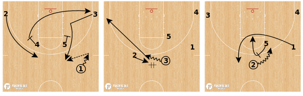 FastModel's tweet photo. @Zasathrill Kansas Jayhawks - Zipper DHO PNR
https://t.co/Vp5bTNlh75
βοΈ @A_Kourmoulis
#FastModelMadness22 #Jayhawks https://t.co/8Z8gko2NTD