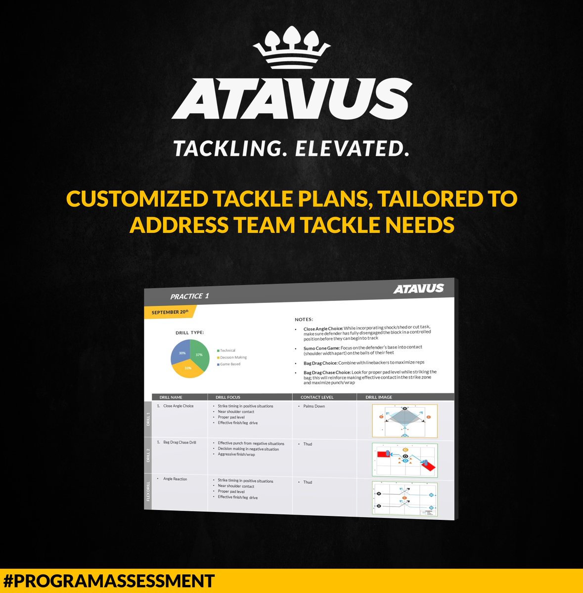 AtavusFootball's tweet image. Atavus delivers data driven customized tackle plans to outline a measurable path to performance and safety improvement.
To learn more, follow the link in our bio!
#tacklingelevated #programassessment #atavus #atavusfootball #tackling #highschoolfootball #collegefootball