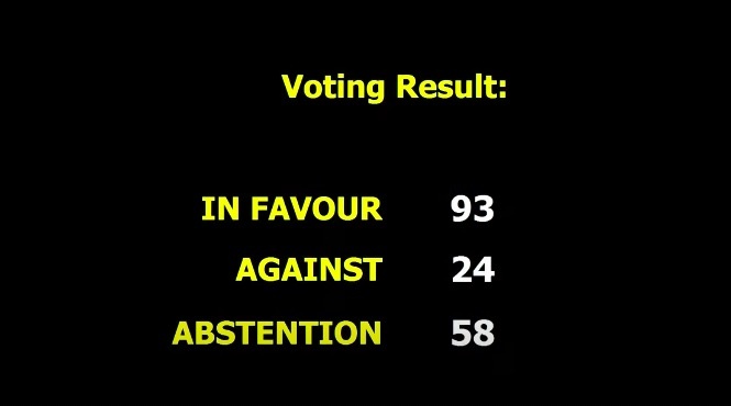 MayWongST's tweet photo. #UNGA members voted to suspend #Russia's membership in @UN_HRC due to ongoing #RussiaUkraineWar. Of 10 @ASEAN members:
#Myanmar (civilian @KyawTun62907405)+#Philippines voted IN FAVOUR.
#Vietnam + #Laos voted AGAINST.
6 others like #Cambodia (#ASEAN chair) &amp; #Thailand ABSTAINED https://t.co/yHCBsjWWiK