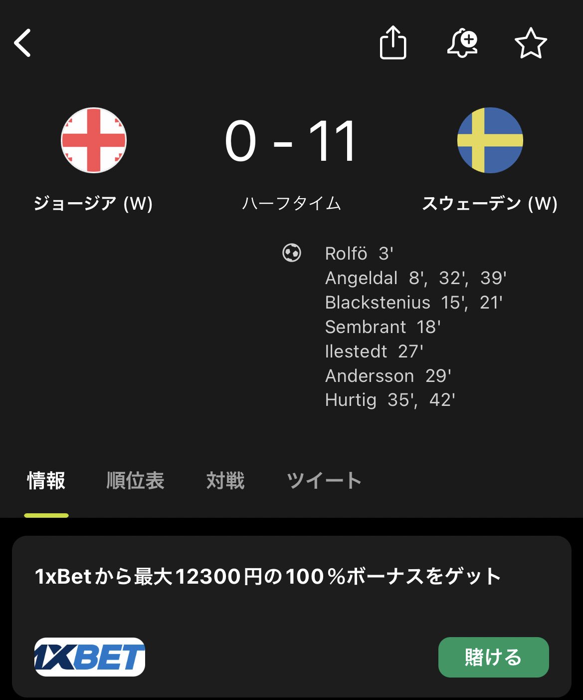 イルッチョ Soccerdolphine Twitter