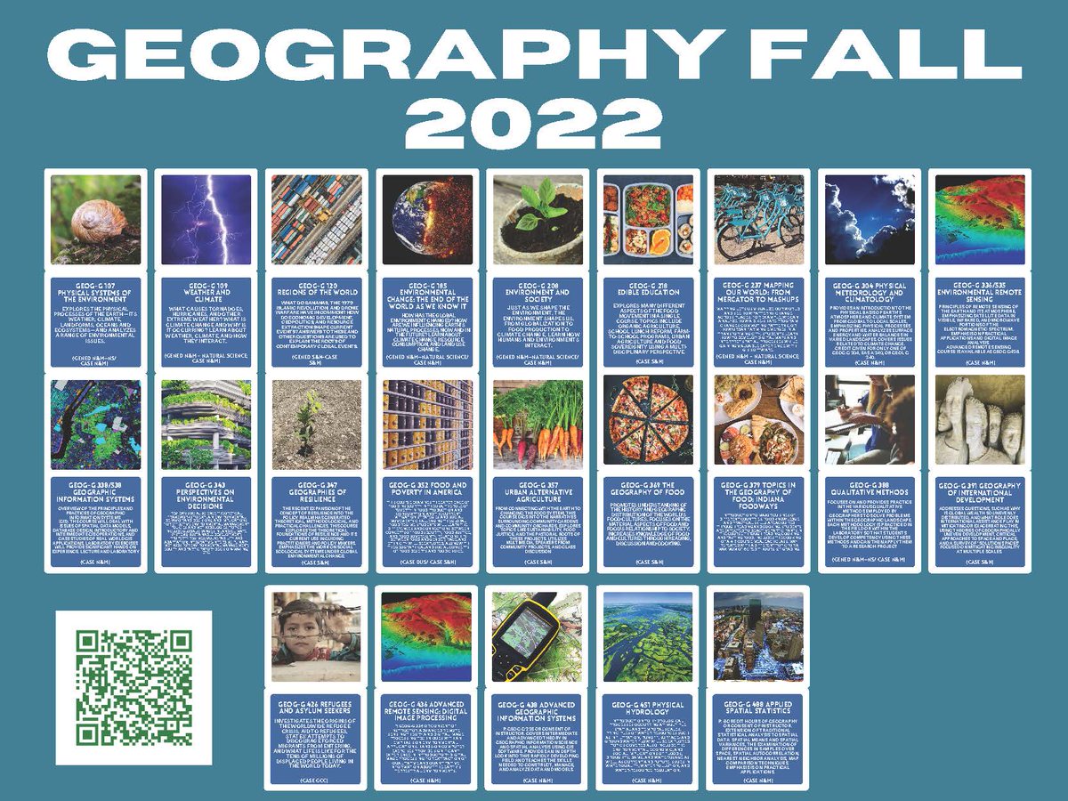 IU Geography tweet media
