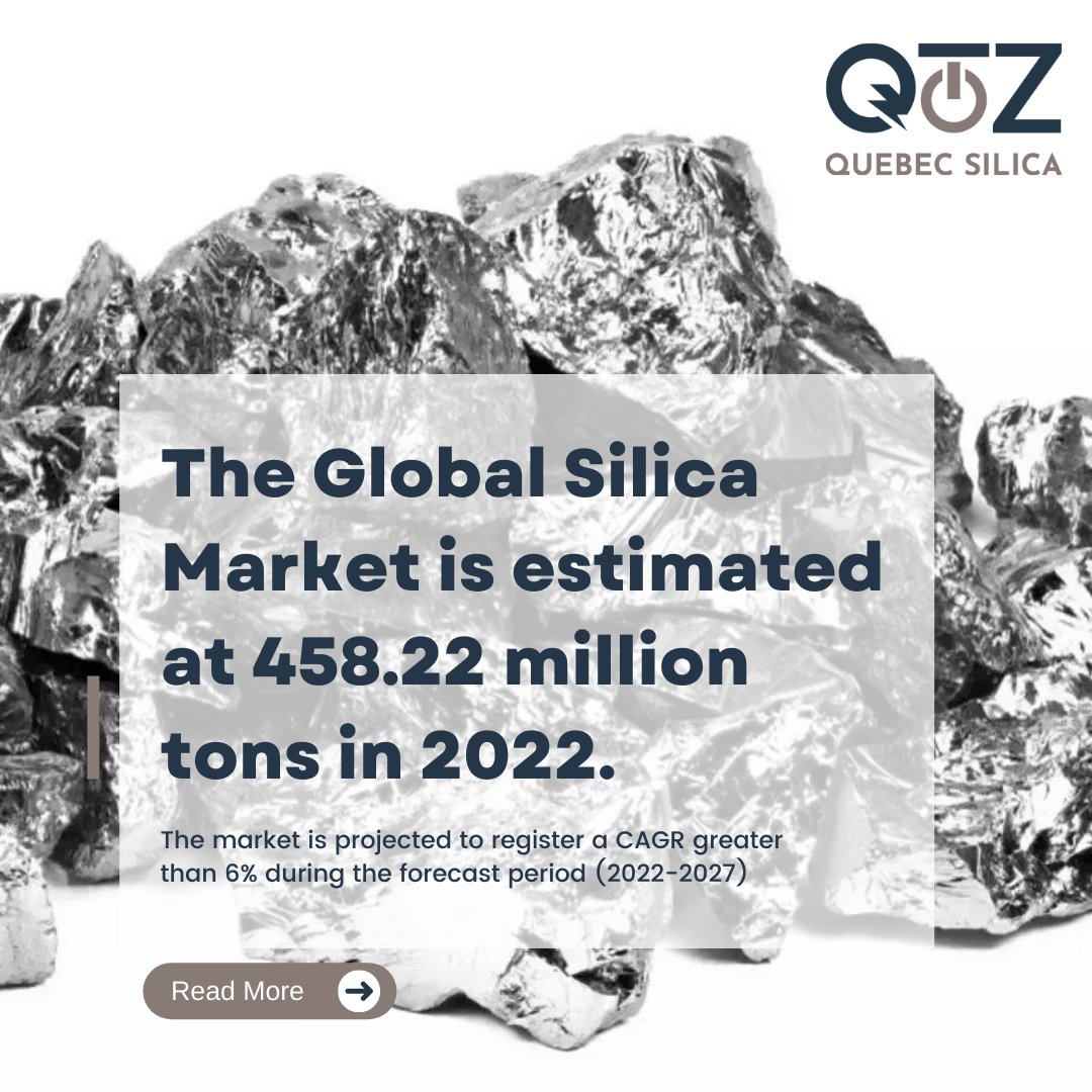 QIMCSilica's tweet photo. The Global #Silica Market explained: https://t.co/ZkUNuu1nxQ
#QTZ #CSE #SilicaMining #JuniorExploration #JuniorMining #QuebecResources #CanadianSilica #Stocks #Invest https://t.co/50u7Xl5AKp