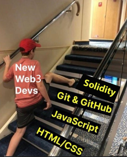 cli_careers's tweet photo. 🏜️thoughts?

#code #coding #javascript #python #FrontEnd #programming #programmer #Backend #100daysofcode #webdev #webdevelopment #web3 #java #linux #css #programmingmemes #codinglife #codingpics https://t.co/c0WH43Fvjy