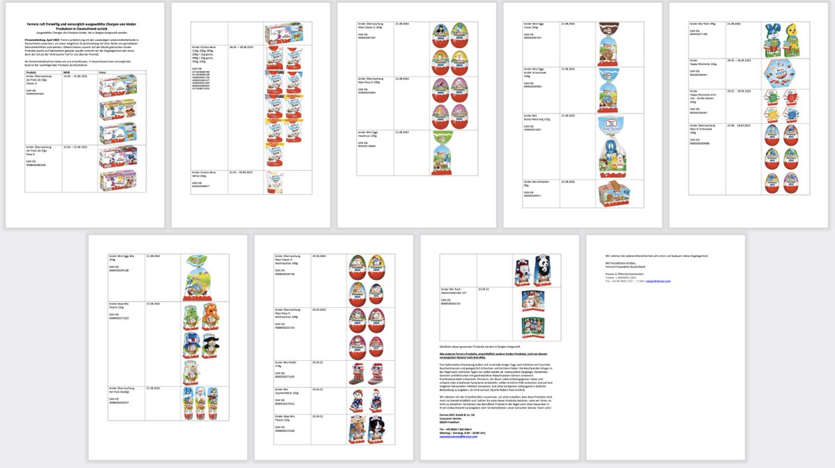 Rueckrufportal's tweet image. 8. UPDATE: #RÜCKRUF | #WARNUNG | Möglicher Zusammenhang von in 🇧🇪 hergestellten #FERRERO Kinder-Produkten mit einem #Salmonellen-Ausbruchsgeschehen > Hersteller modifiziert erneut seine #Pressemitteilung und ergänzt jetzt auch div. Weihnachtsprodukte bit.ly/3x8rpqD (PDF)