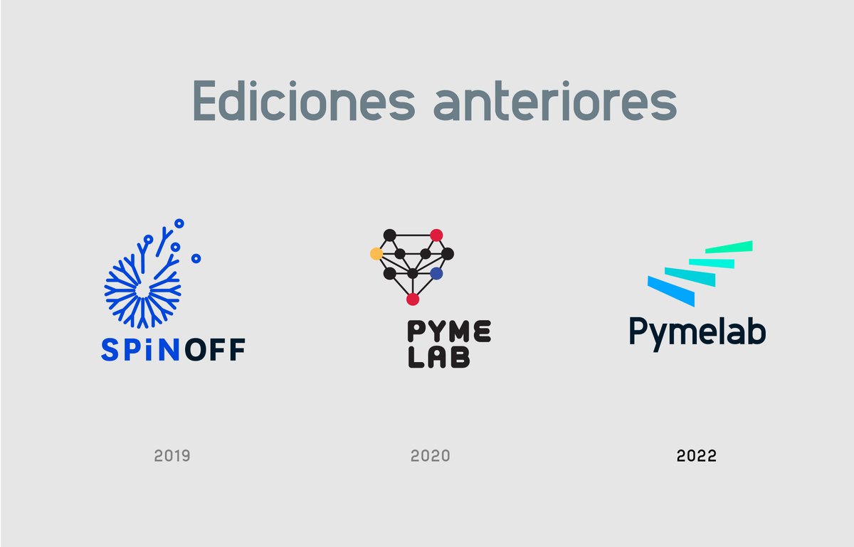Belgium_Havana's tweet photo. #SpinOff y #PymeLab son dos de los eventos más importantes organizados en 2️⃣0️⃣1️⃣9️⃣ y2️⃣0️⃣2️⃣0️⃣ por la Embajada del Reino de Bélgica 🇧🇪 para compartir experiencias con diversos actores cubanos🇨🇺
¡Este año, regresa PymeLab!
#CrearYCrecer
@MEP_CUBA https://t.co/QJ8Aa4bTNS