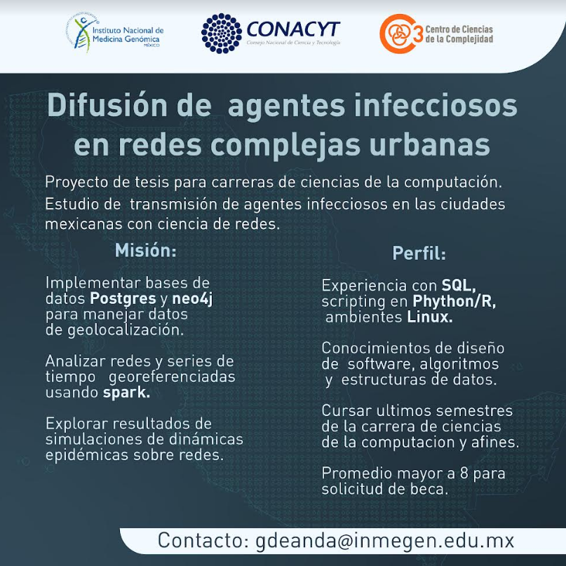 gdeandajauregui's tweet photo. Hola! Nuevamente les comparto (y les pido su colaboración para difundir) dos posiciones: tesista de licenciatura en computación o afines, y postdoc para proyecto de epidemiología de redes. 
Financiadas con un proyecto CONACYT https://t.co/3iGac1nS29