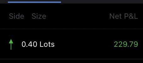 TradingWithAFX's tweet image. After our SL was hit last night and not wanting to take a trade over into the weekend we’ve taken a manual close

+96 pips out of USDCAD trade