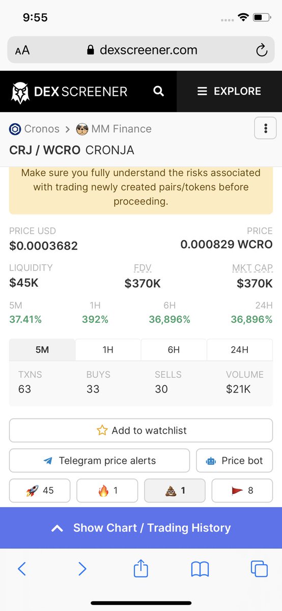 CryptoLord100x's tweet photo. Ok so now everyone talking about @CronjaCoin $CRJ . Remember i called at $40k now $370k . That's 9x π₯for my community congratulations π!
@jamiekingston @CryptoDeus2
#cro #crogecoin #cronoschain #crofam #cronosgems #Cronosmoonshots #CRONOAPE #altcoinseason #cronosmoon https://t.co/SKfHCyDJKV